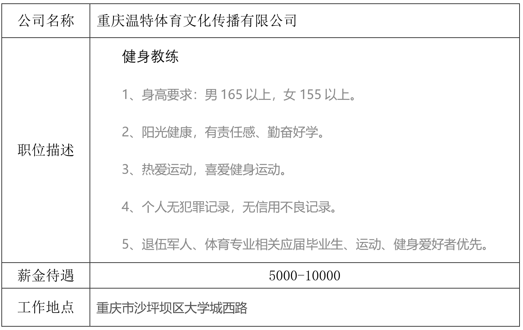 就业创业中心20190523发布-重庆温特体育文化传播有限公司.jpg