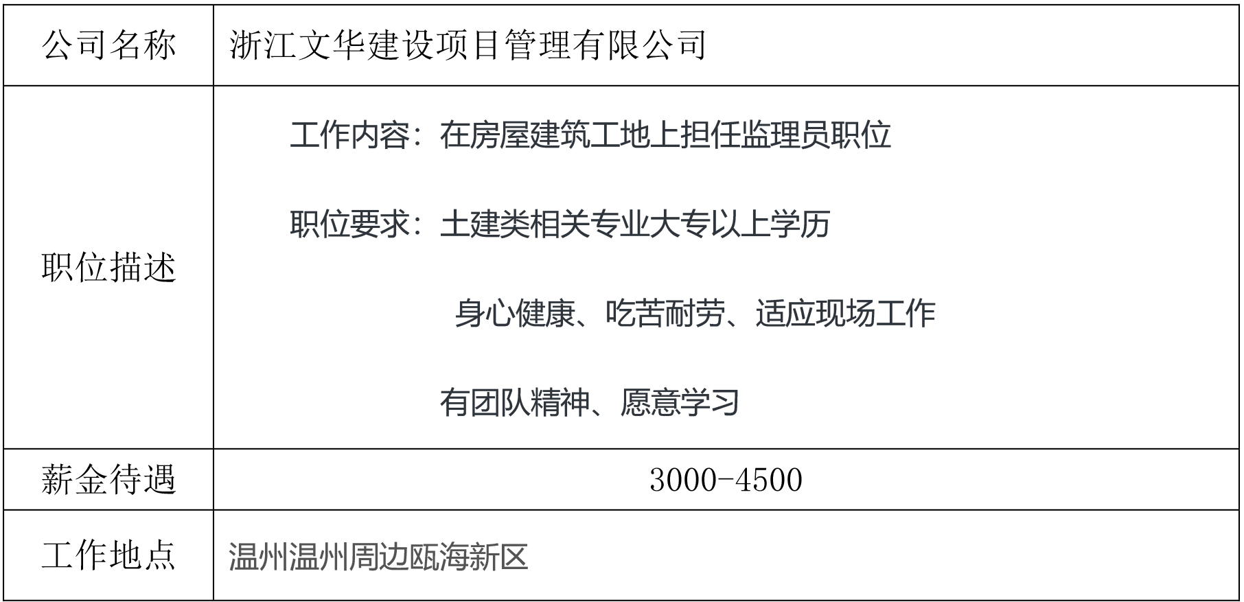 就业创业中心20190507发布-浙江文华建设项目管理有限公司.jpg