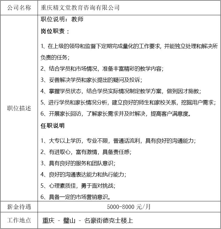 就业创业中心20181106发布-重庆精文堂教育咨询有限公司.jpg
